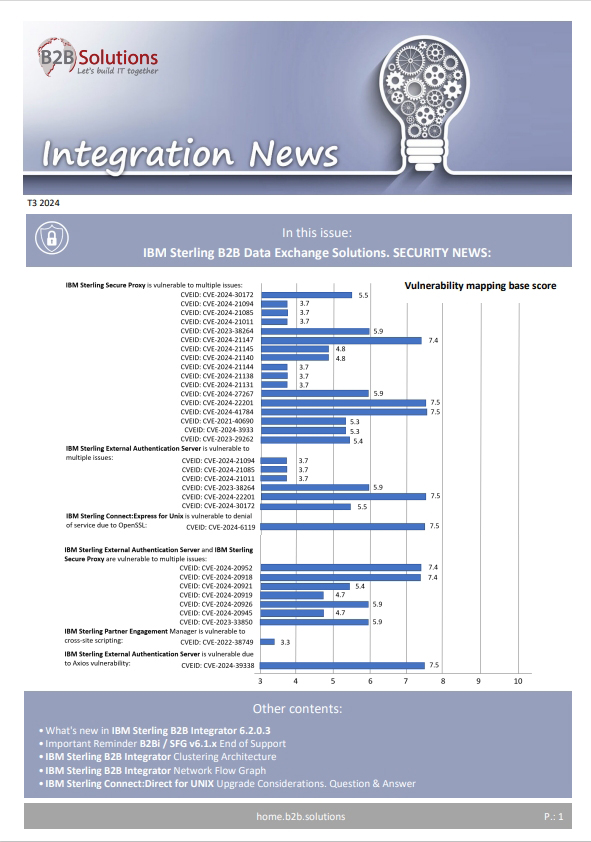 Integration News T3 2024